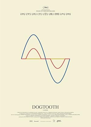 Dogtooth (2009)